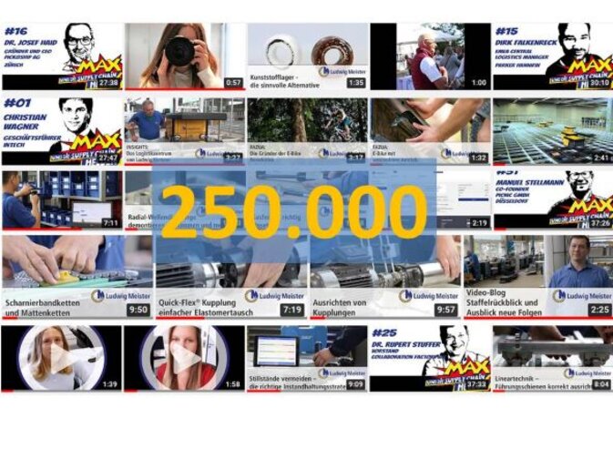 Danke für über 250.000 Aufrufe