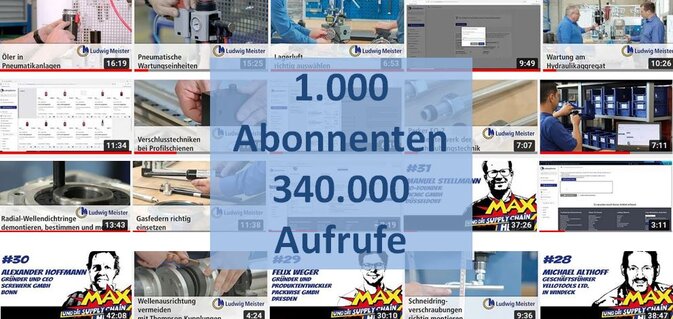 Der Ludwig Meister YouTube Kanal - von Erfolg zu Erfolg