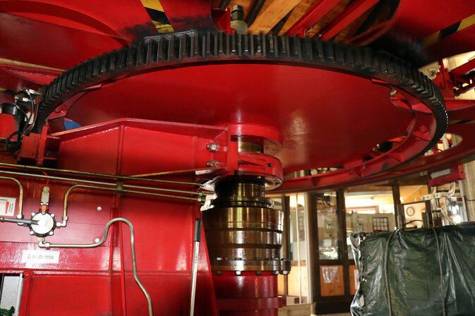 Schmierstoffe, Klimawandel und Energiekosten