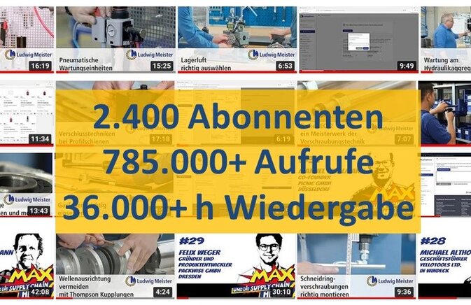 Kontinuierlicher Erfolg des Ludwig Meister Video Blogs