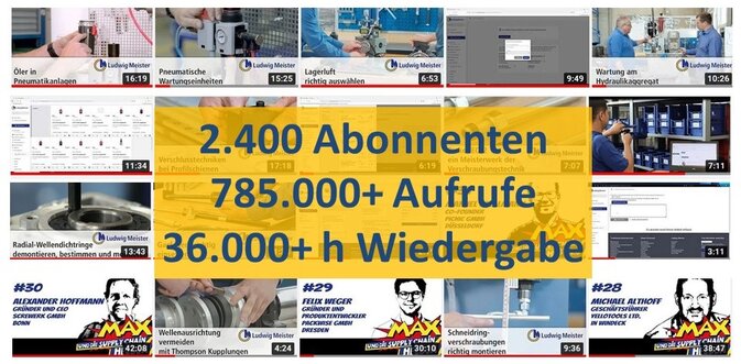 Kontinuierlicher Erfolg des Ludwig Meister Video Blogs