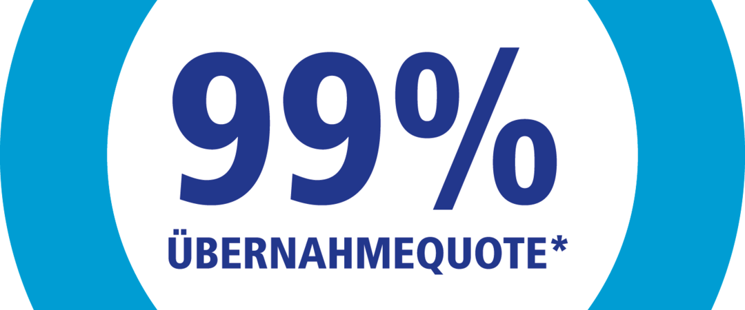 Azubi - Übernahmequote bei Ludwig Meister über Bundesdurchschnitt