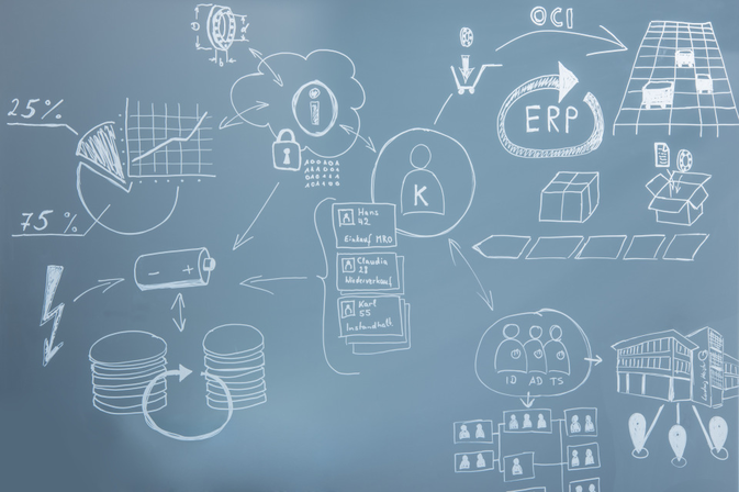 Unberechenbar und gefährlich: Wie Lieferzeit-Schwankungen Ihre Planung aus dem Takt bringen – und was Sie dagegen tun können