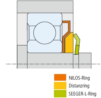 8 Stück  Nilos-Ring Wellendichtring  Typ 6305 AV 54,8-40-25-2,5-0,3 