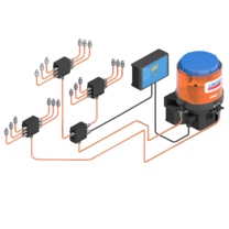 Progressive Schmiersystem