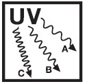 Rath ikons UV sw