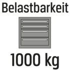 Belastbarkeit_Schrank_1000